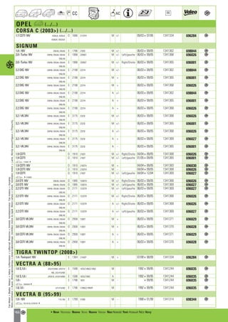 Valeo Engine Cooling 2012 2013 catalogue 955486