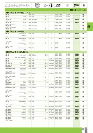 Valeo Engine Cooling 2012 2013 catalogue 955486