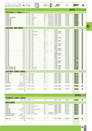Valeo Engine Cooling 2012 2013 catalogue 955486
