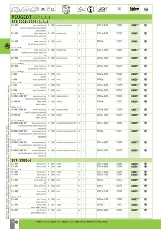 Valeo Engine Cooling 2012 2013 catalogue 955486