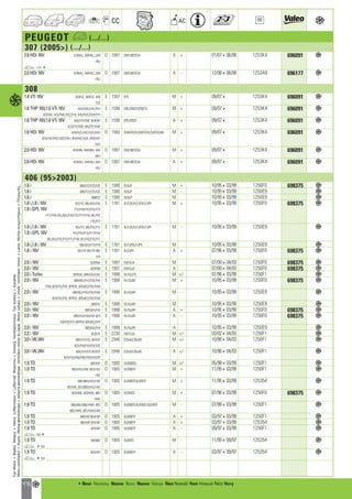 Valeo Engine Cooling 2012 2013 catalogue 955486