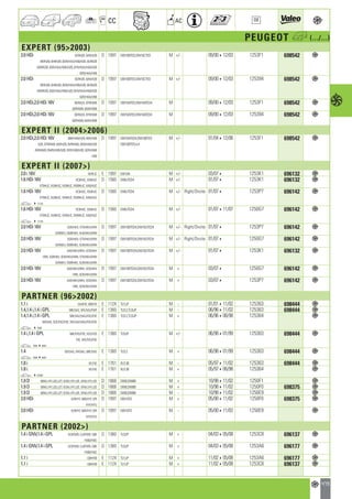 Valeo Engine Cooling 2012 2013 catalogue 955486