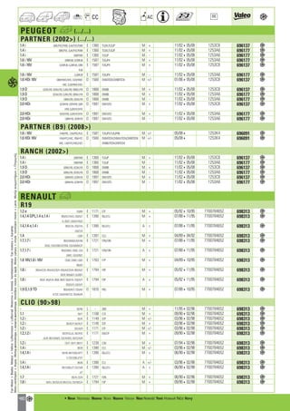 Valeo Engine Cooling 2012 2013 catalogue 955486
