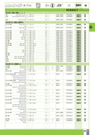 Valeo Engine Cooling 2012 2013 catalogue 955486