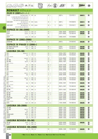 Valeo Engine Cooling 2012 2013 catalogue 955486