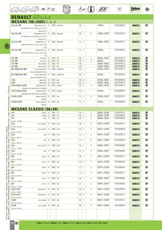 Valeo Engine Cooling 2012 2013 catalogue 955486