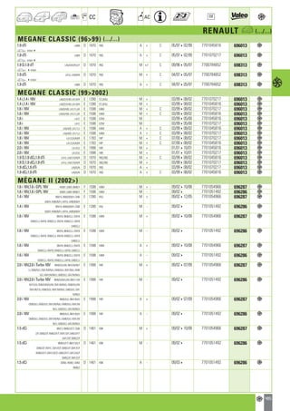 Valeo Engine Cooling 2012 2013 catalogue 955486