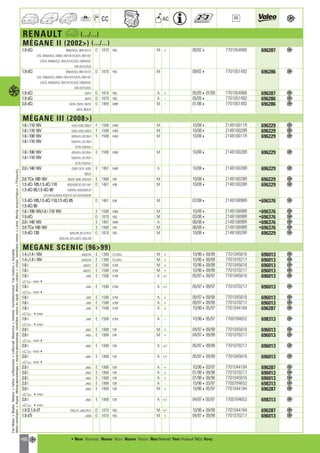 Valeo Engine Cooling 2012 2013 catalogue 955486