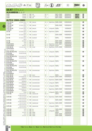 Valeo Engine Cooling 2012 2013 catalogue 955486