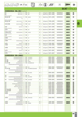 Valeo Engine Cooling 2012 2013 catalogue 955486