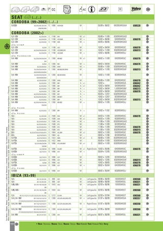 Valeo Engine Cooling 2012 2013 catalogue 955486