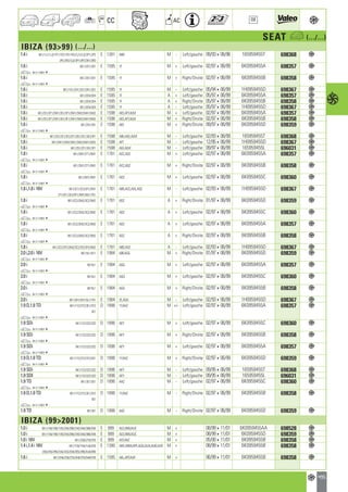 Valeo Engine Cooling 2012 2013 catalogue 955486