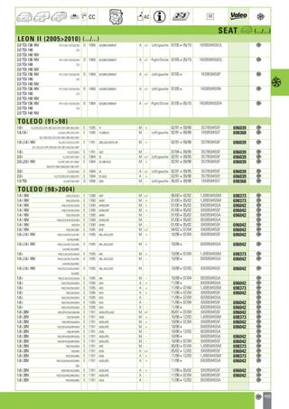 Valeo Engine Cooling 2012 2013 catalogue 955486