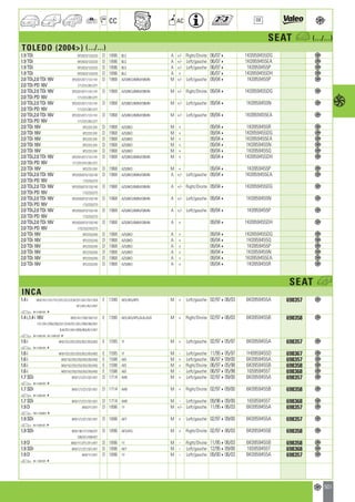 Valeo Engine Cooling 2012 2013 catalogue 955486