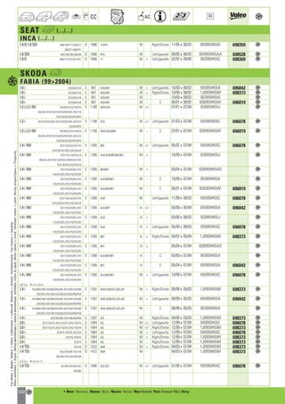Valeo Engine Cooling 2012 2013 catalogue 955486