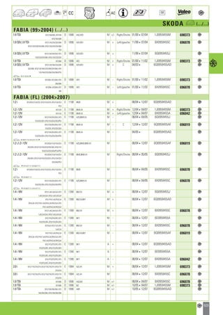 Valeo Engine Cooling 2012 2013 catalogue 955486