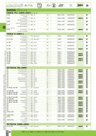 Valeo Engine Cooling 2012 2013 catalogue 955486
