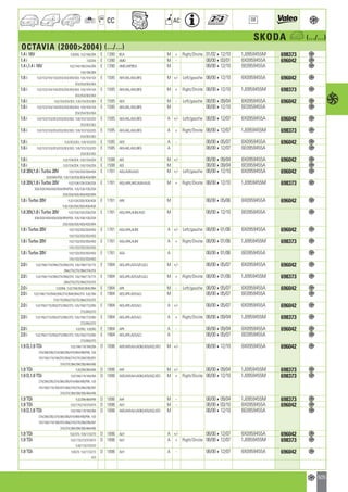 Valeo Engine Cooling 2012 2013 catalogue 955486