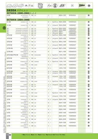 Valeo Engine Cooling 2012 2013 catalogue 955486