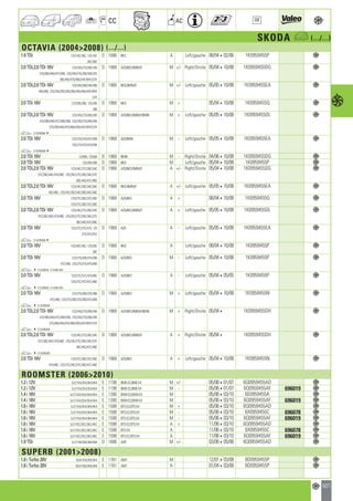 Valeo Engine Cooling 2012 2013 catalogue 955486