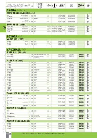 Valeo Engine Cooling 2012 2013 catalogue 955486