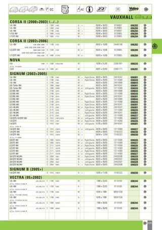Valeo Engine Cooling 2012 2013 catalogue 955486