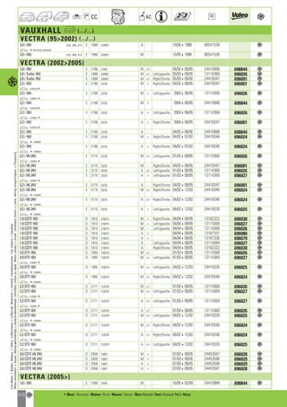 Valeo Engine Cooling 2012 2013 catalogue 955486