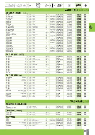 Valeo Engine Cooling 2012 2013 catalogue 955486