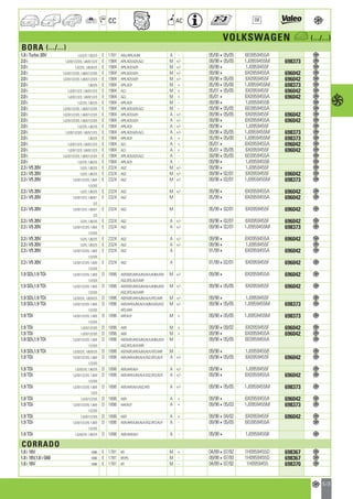 Valeo Engine Cooling 2012 2013 catalogue 955486