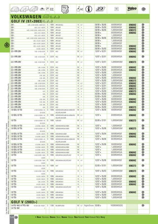 Valeo Engine Cooling 2012 2013 catalogue 955486