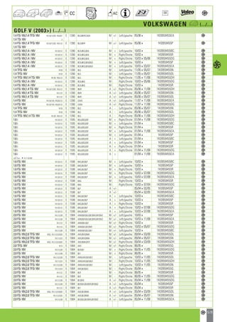Valeo Engine Cooling 2012 2013 catalogue 955486