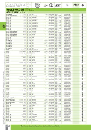 Valeo Engine Cooling 2012 2013 catalogue 955486