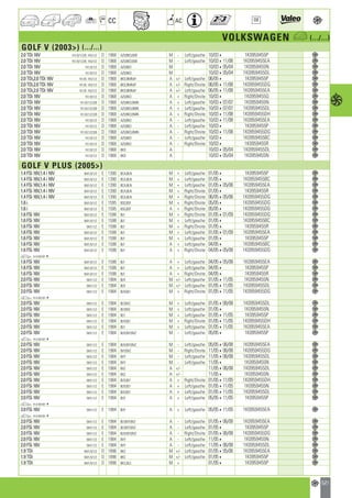 Valeo Engine Cooling 2012 2013 catalogue 955486
