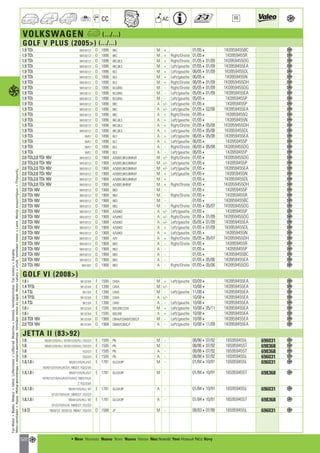 Valeo Engine Cooling 2012 2013 catalogue 955486