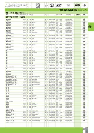 Valeo Engine Cooling 2012 2013 catalogue 955486
