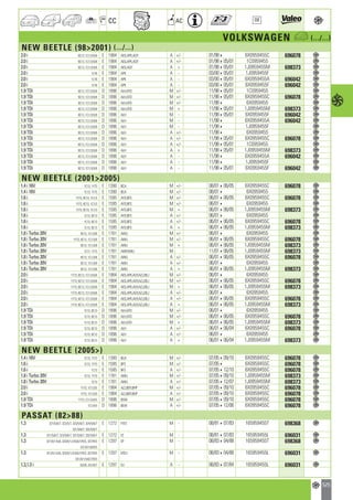 Valeo Engine Cooling 2012 2013 catalogue 955486