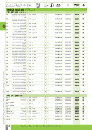 Valeo Engine Cooling 2012 2013 catalogue 955486
