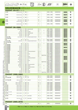 Valeo Engine Cooling 2012 2013 catalogue 955486
