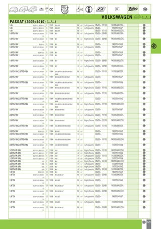 Valeo Engine Cooling 2012 2013 catalogue 955486