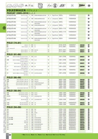 Valeo Engine Cooling 2012 2013 catalogue 955486