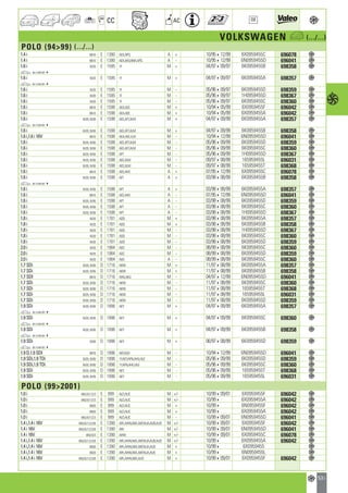 Valeo Engine Cooling 2012 2013 catalogue 955486