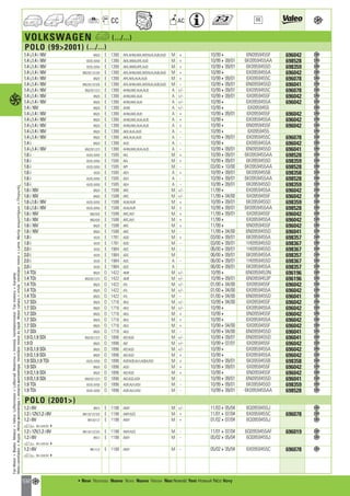 Valeo Engine Cooling 2012 2013 catalogue 955486