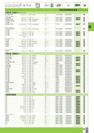 Valeo Engine Cooling 2012 2013 catalogue 955486
