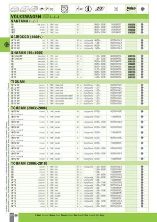 Valeo Engine Cooling 2012 2013 catalogue 955486