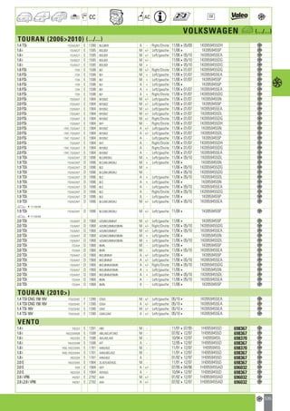 Valeo Engine Cooling 2012 2013 catalogue 955486