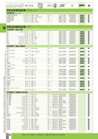 Valeo Engine Cooling 2012 2013 catalogue 955486