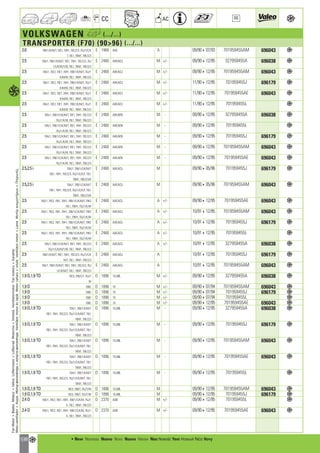 Valeo Engine Cooling 2012 2013 catalogue 955486