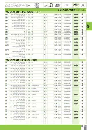 Valeo Engine Cooling 2012 2013 catalogue 955486