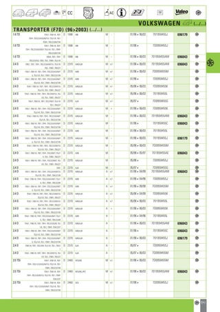Valeo Engine Cooling 2012 2013 catalogue 955486