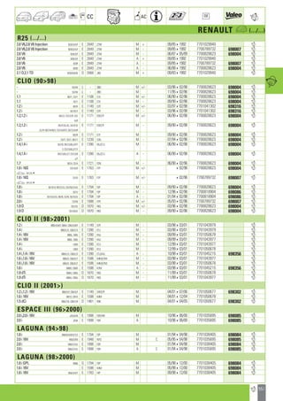 Valeo Engine Cooling 2012 2013 catalogue 955486